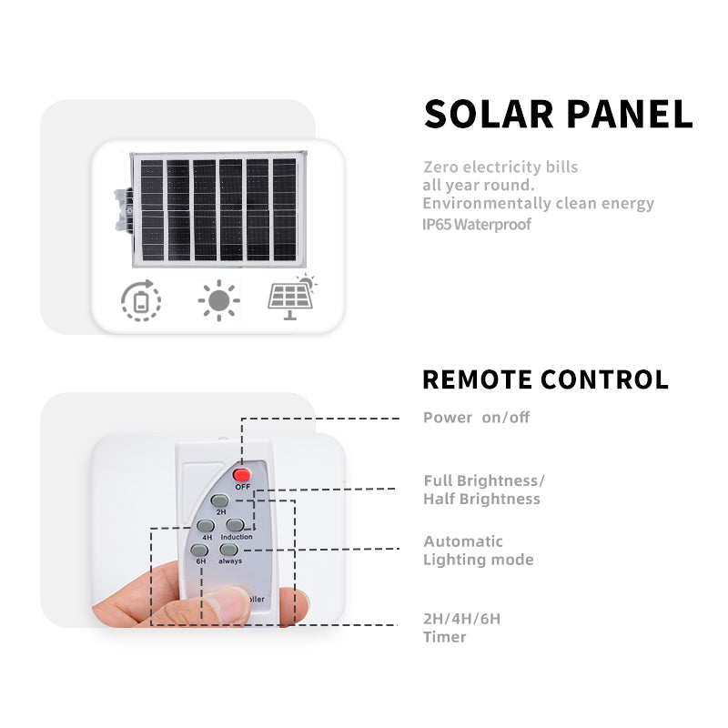 Commercial LED Solar Street Light - Motion Sensor A14