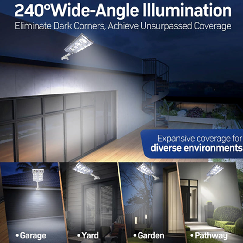 Commercial LED Solar Street Light - Motion Sensor A14