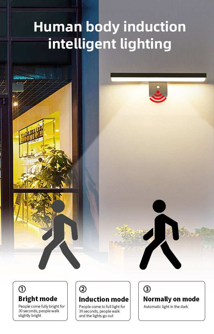 Human body induction intelligent lighting system with a person icon and mode descriptions.