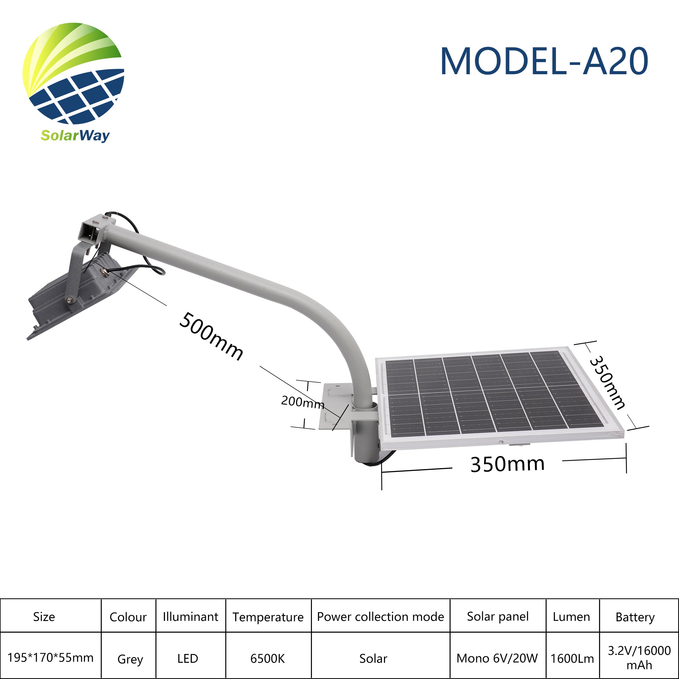 Solar Billboard Light - A20