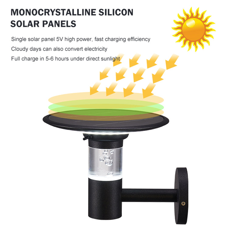 Solar panel with text about monocrystalline silicon solar panels and charging efficiency.