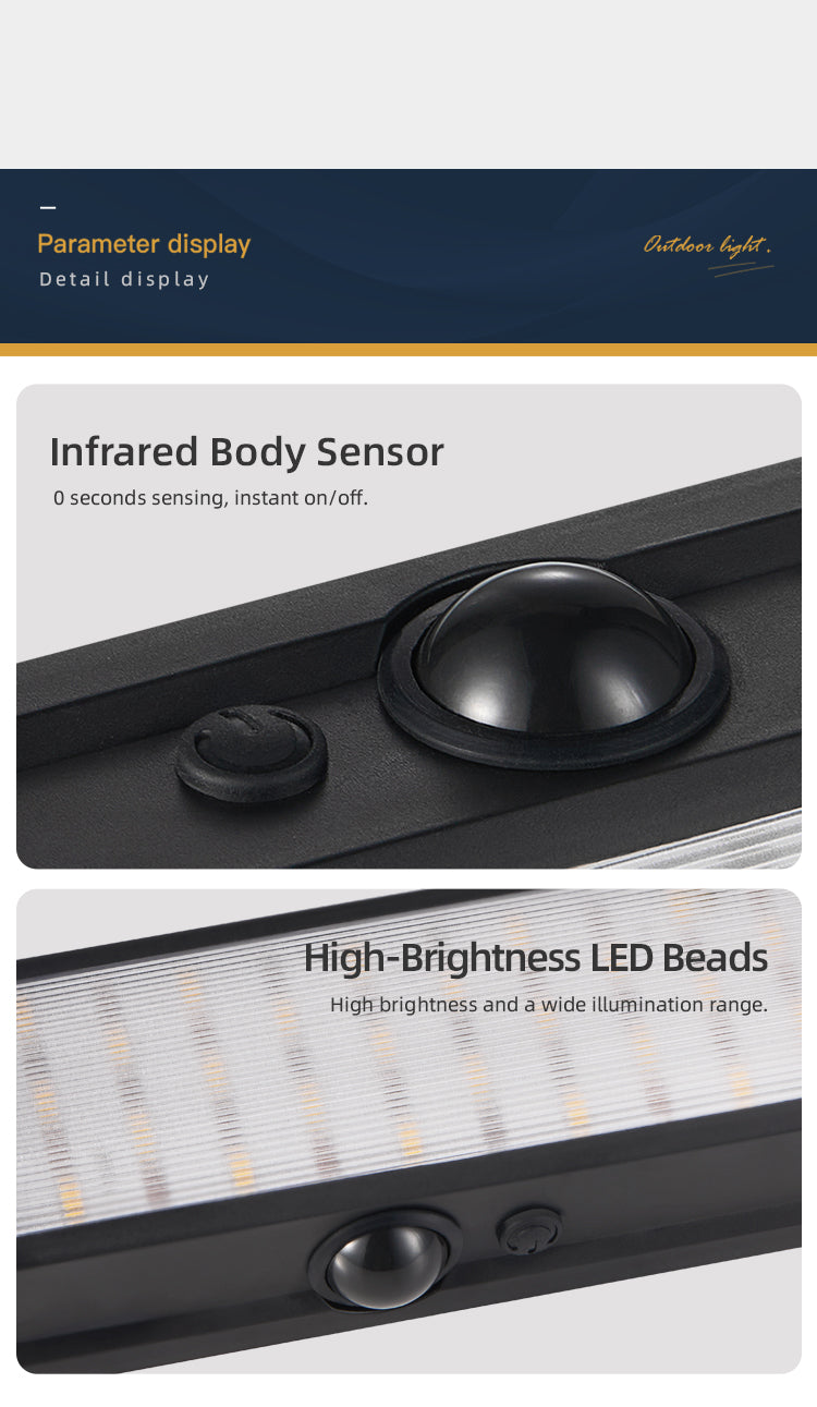 LumaMoon – Solar Motion Sensor Linked Wall Light (💰 Buy More, Save More) TB-3018L